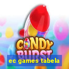 ec games tabela